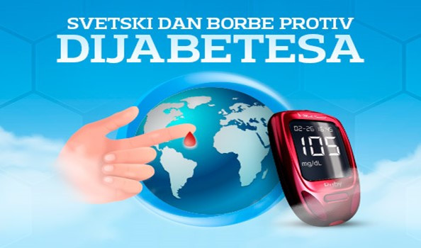 Svetski dan borbe protiv dijabetisa